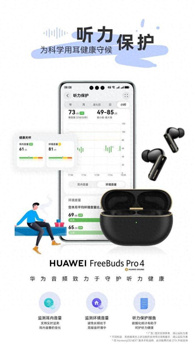 reeBuds Pro 4享受更健康的聆听体验爱游戏app网站手机版关注全国爱耳日：用华为F(图5)