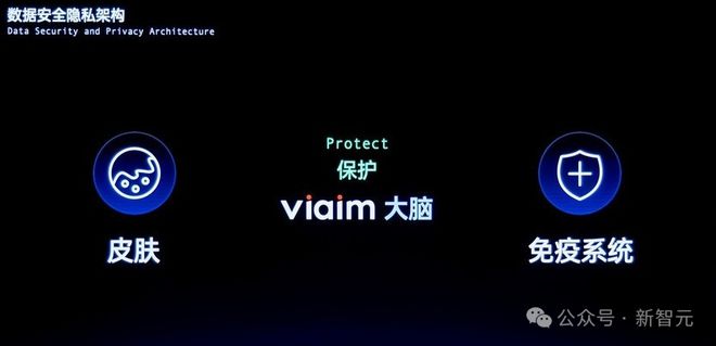 讯飞AI耳机：打造你的专属「办公搭子」爱游戏入口耳机界的最强大脑！全新一代(图11)