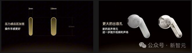 讯飞AI耳机：打造你的专属「办公搭子」爱游戏入口耳机界的最强大脑！全新一代(图6)