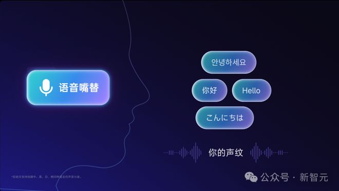 讯飞AI耳机：打造你的专属「办公搭子」爱游戏入口耳机界的最强大脑！全新一代(图7)