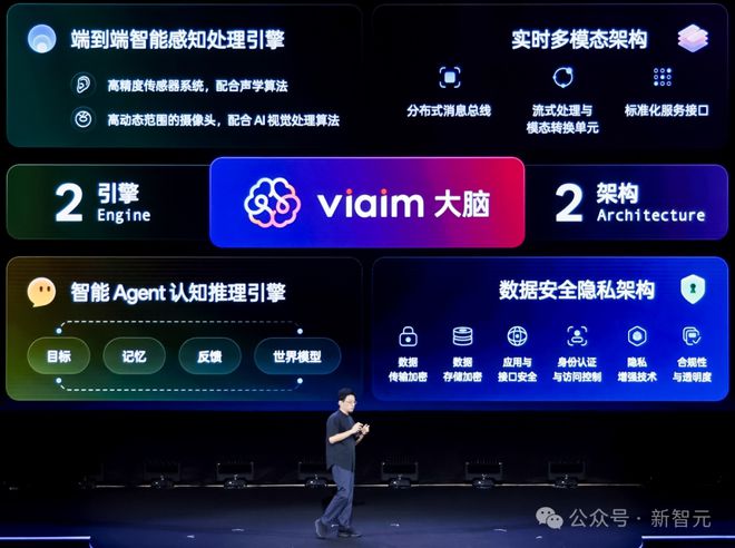 讯飞AI耳机：打造你的专属「办公搭子」爱游戏入口耳机界的最强大脑！全新一代(图23)