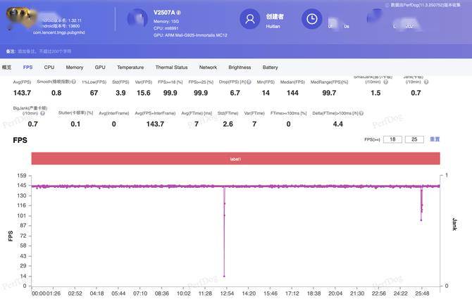 ：性能续航双王炸 千元同档“杀疯了”此刻具象化爱游戏平台iQOO Z10 Turbo+评测(图18)